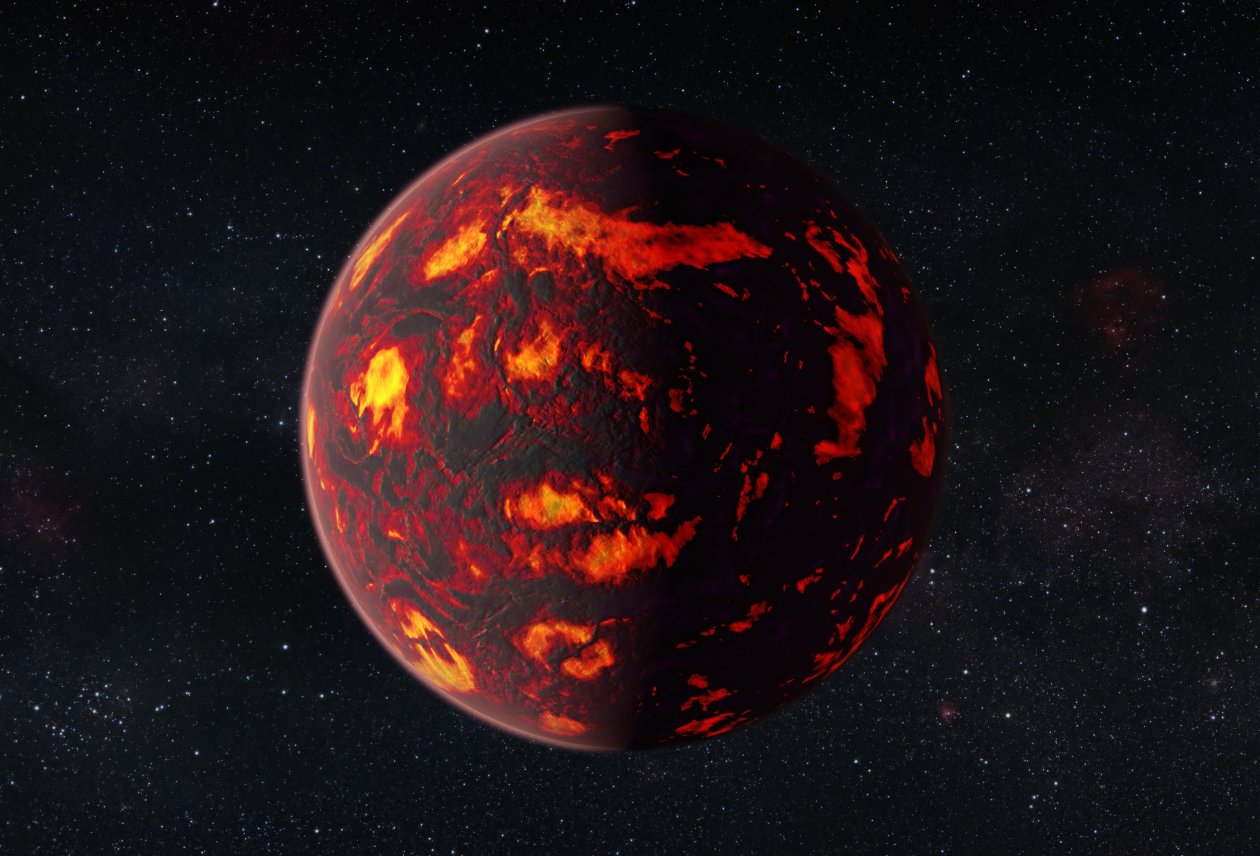 Space Universe Planet Exoplanet Burning Stars