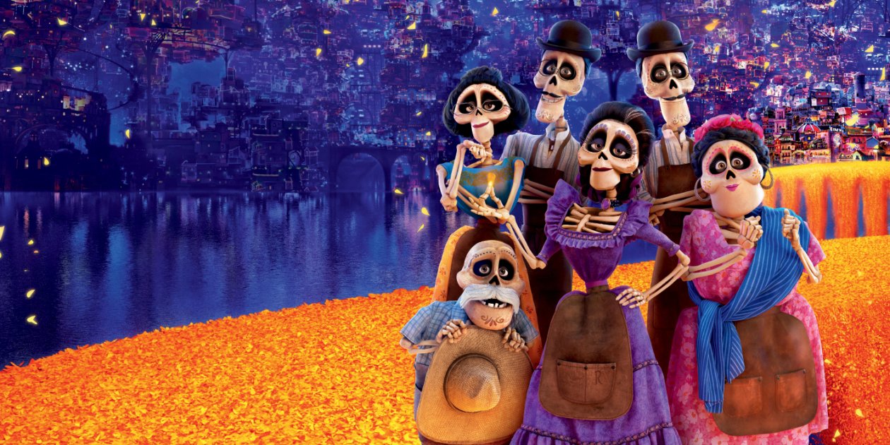 Coco 2017 Movie 8k