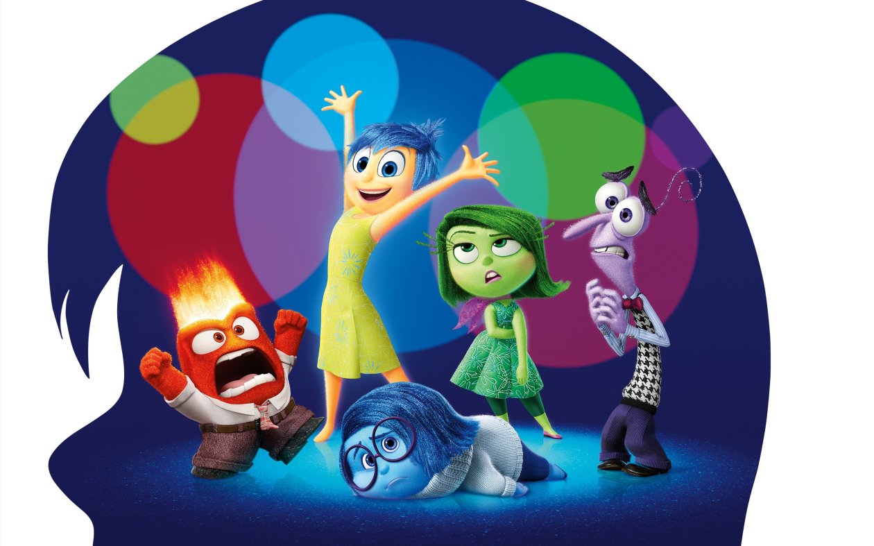 Pixars Inside Out 2015