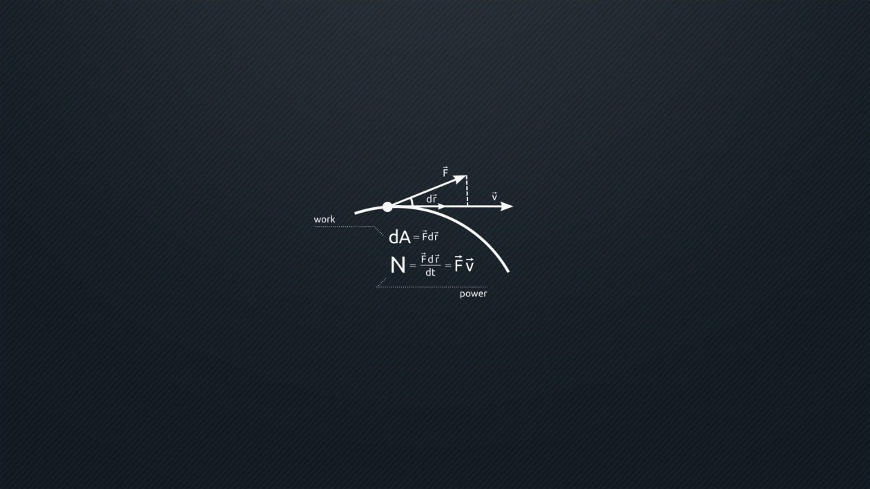 Dynamic Science Physics