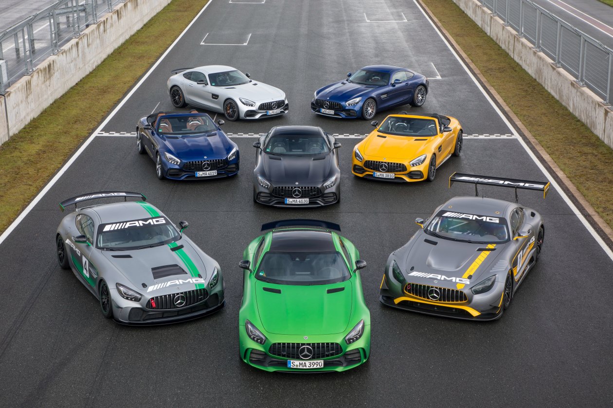 Mercedes Amg Gt Cars 4k