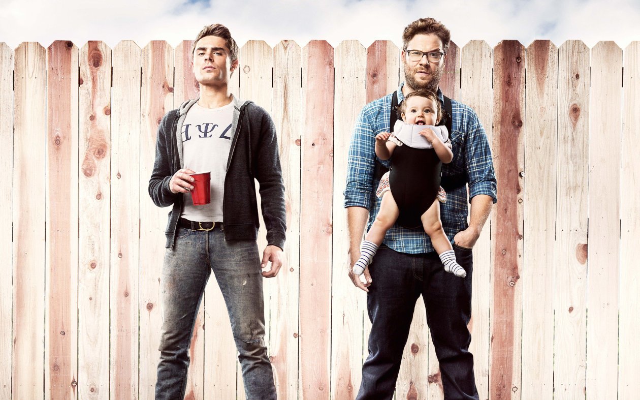 Neighbors Movie