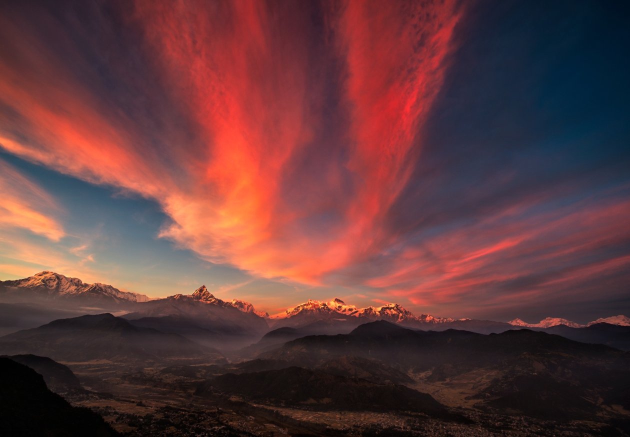 Sunset Of Tibet Mountains