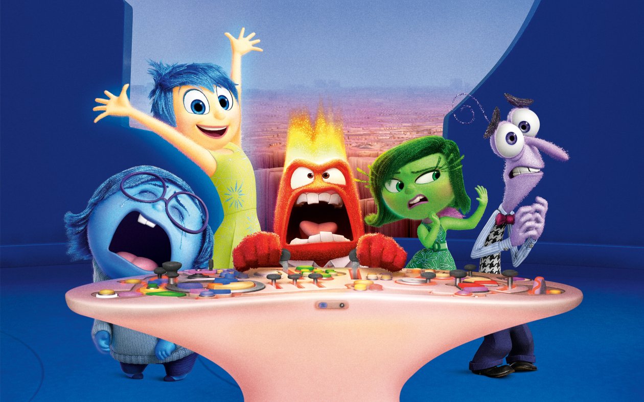 Inside Out Movie Characters