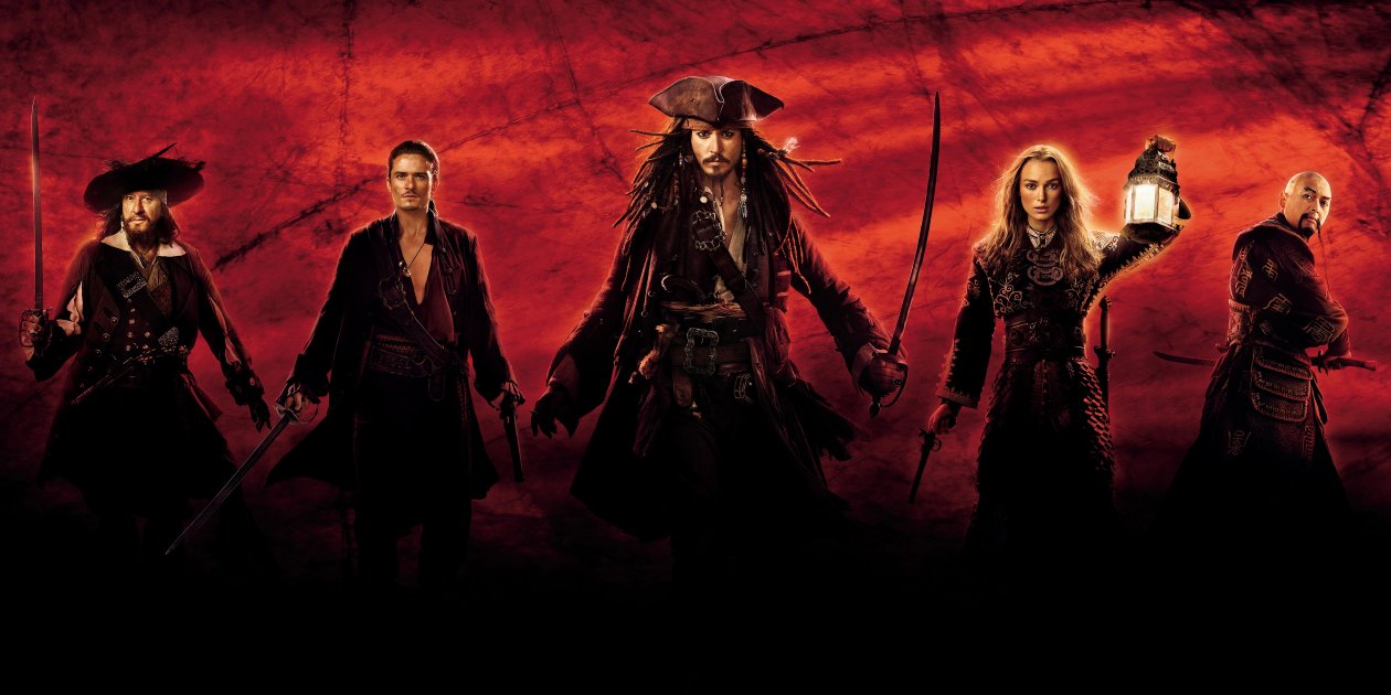 Pirates Of The Caribbean At Worlds End