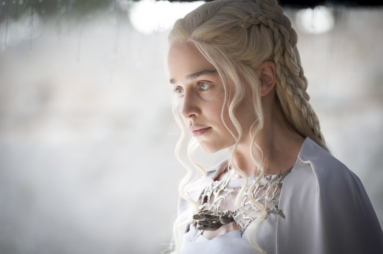 Daenerys Targaryen Mother Of Dragons