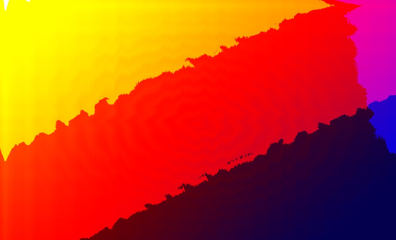 Smooth Abstract 4k