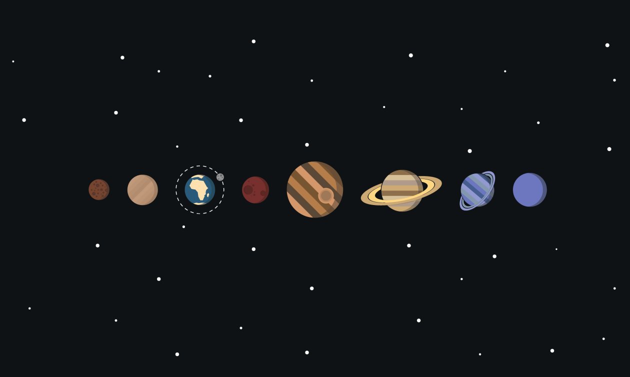 Solar System Minimalism
