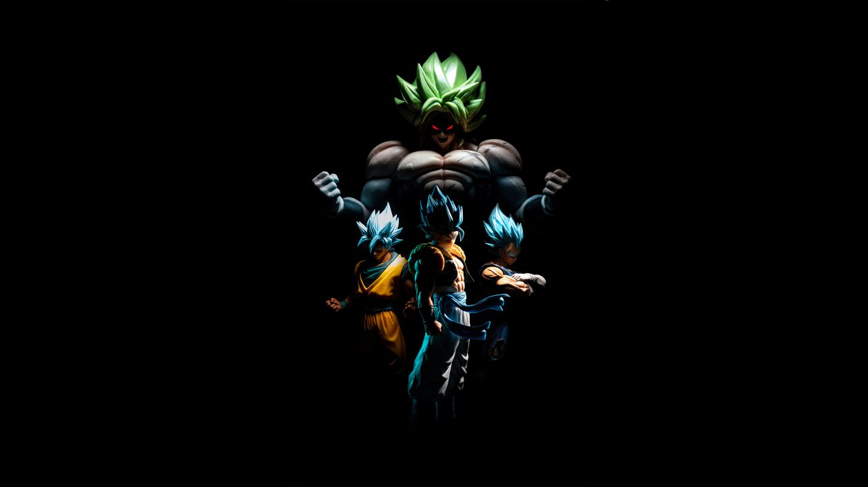 Goku And His Team