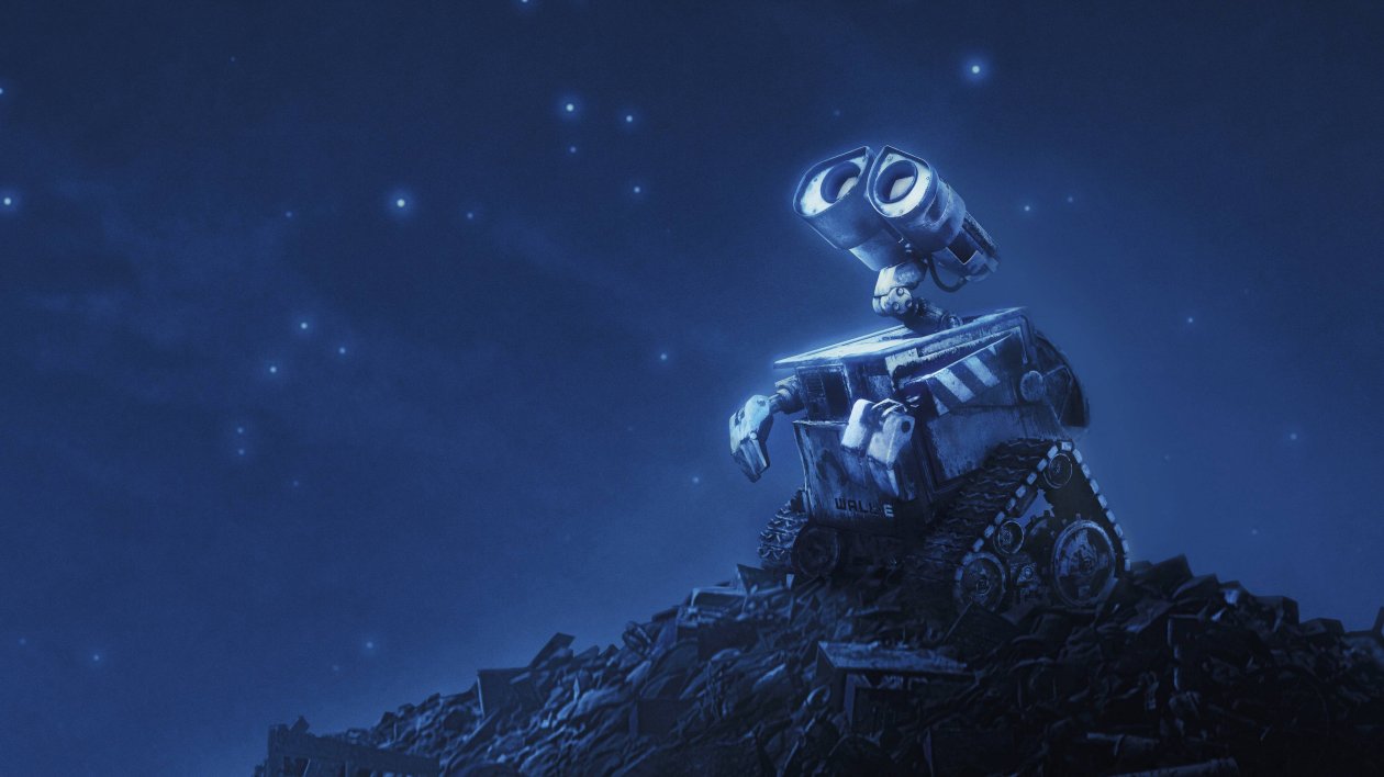 Wall E 2020 4k