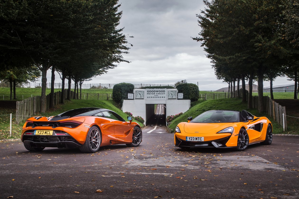 Mclaren 4k