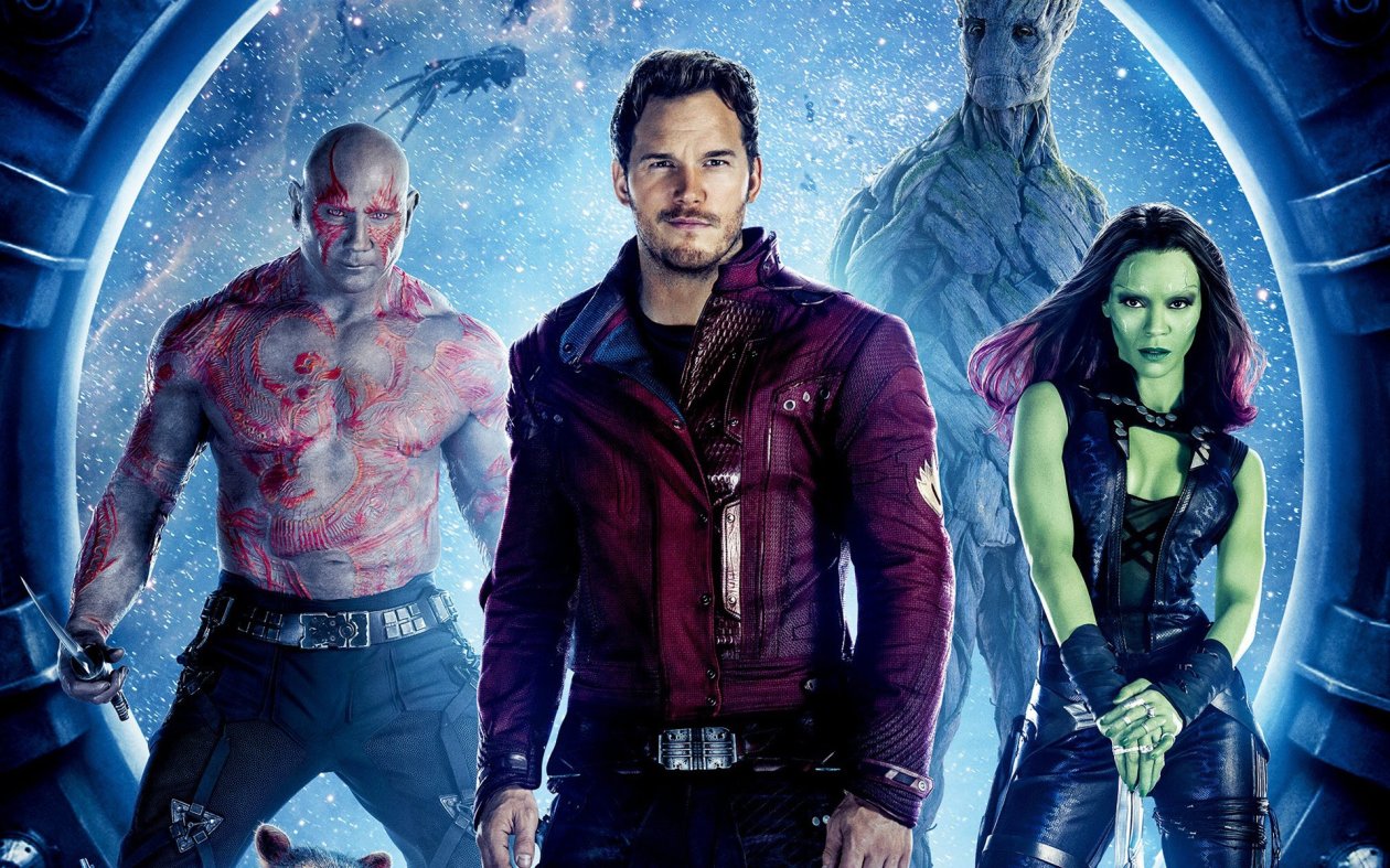 Guardians Of The Galaxy HD