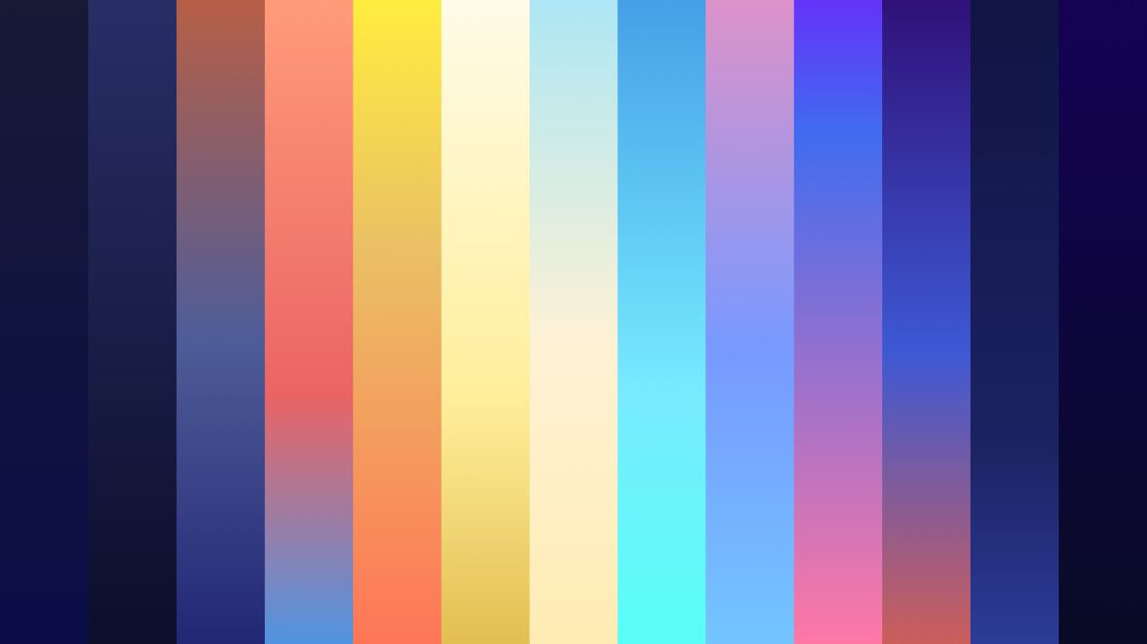 Dynamic Gradient 5k