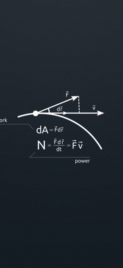 Fond d'écran Dynamic Science Physics sur iPhone