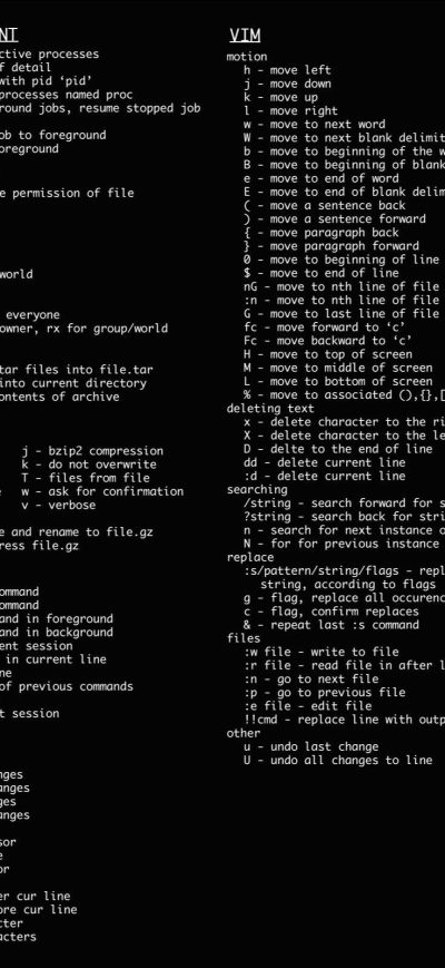 Fond d'écran iPhone Linux Dark Command Line