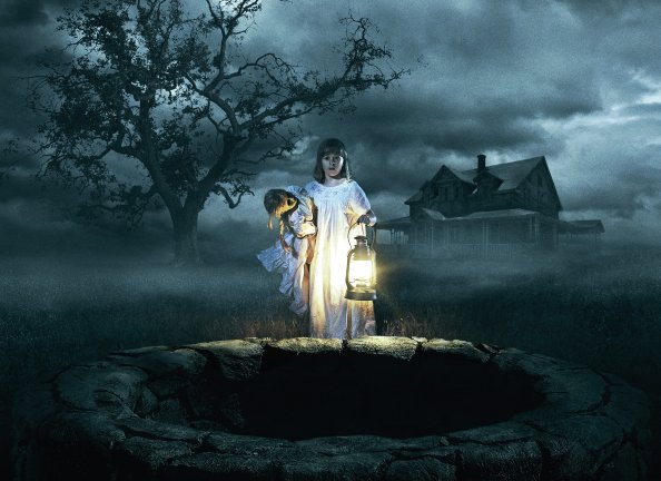 Annabelle Creation