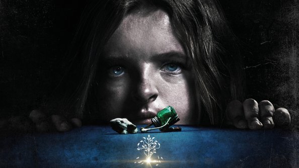 Hereditary 2018 Movie 4k