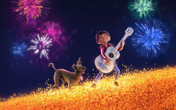 Coco 4k