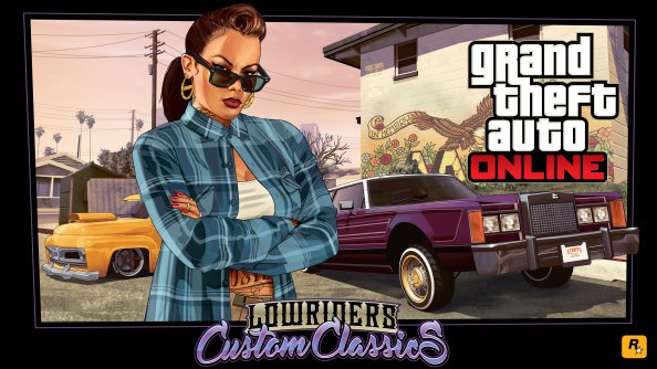 Grand Theft Auto Online