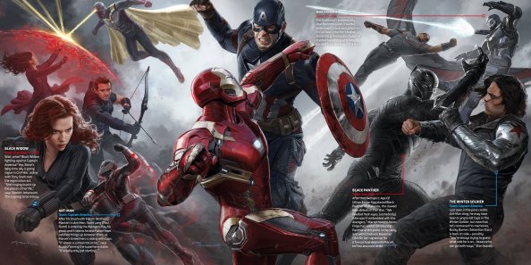 Captain America Civil War Heroes