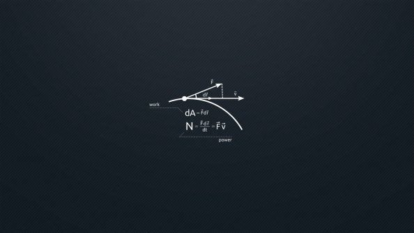 Dynamic Science Physics