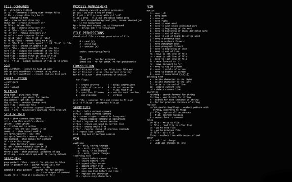 Linux Dark Command Line