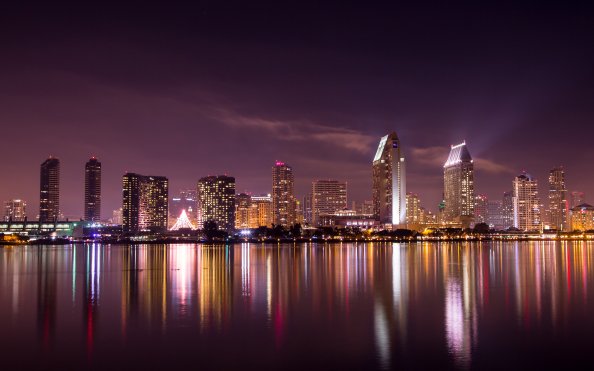 San Diego Skyline