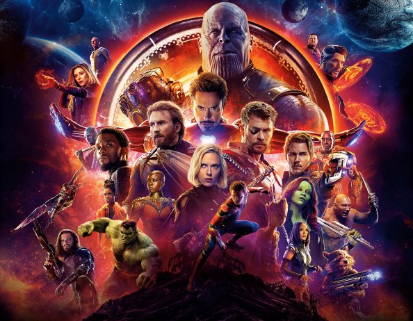 Avengers Infinity War 2018 10k Poster