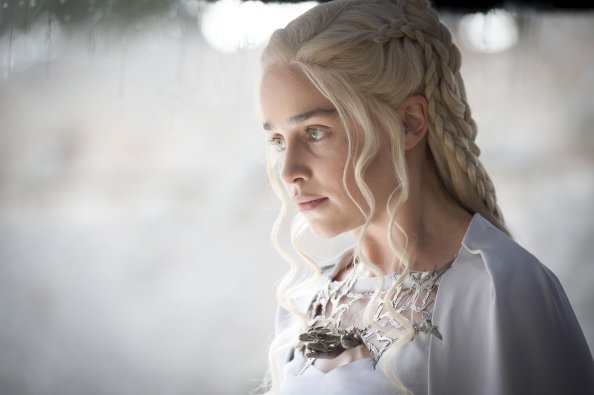 Daenerys Targaryen Mother Of Dragons