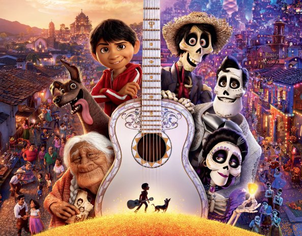 Coco 5k 2017 Movie