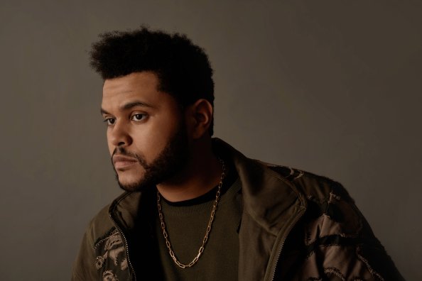 The Weeknd 8k 2020