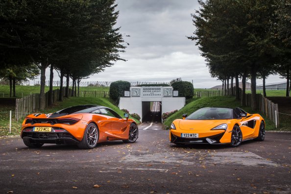 Mclaren 4k