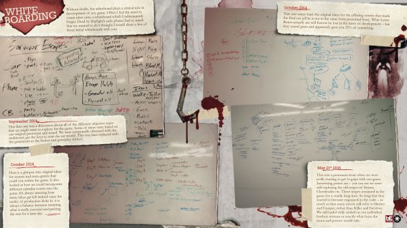 Dead By Daylight Whiteboard